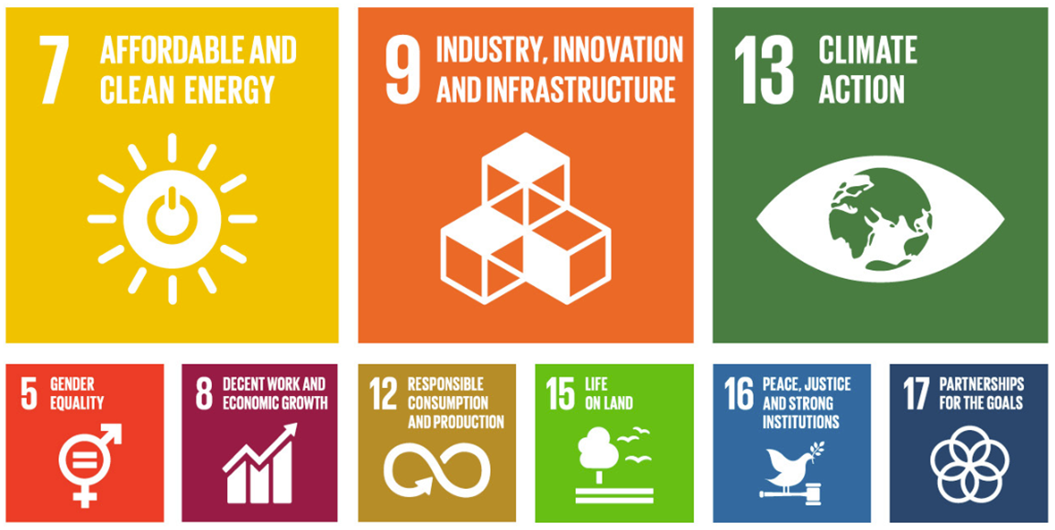 Our commitment to UN Sustainable Development Goals