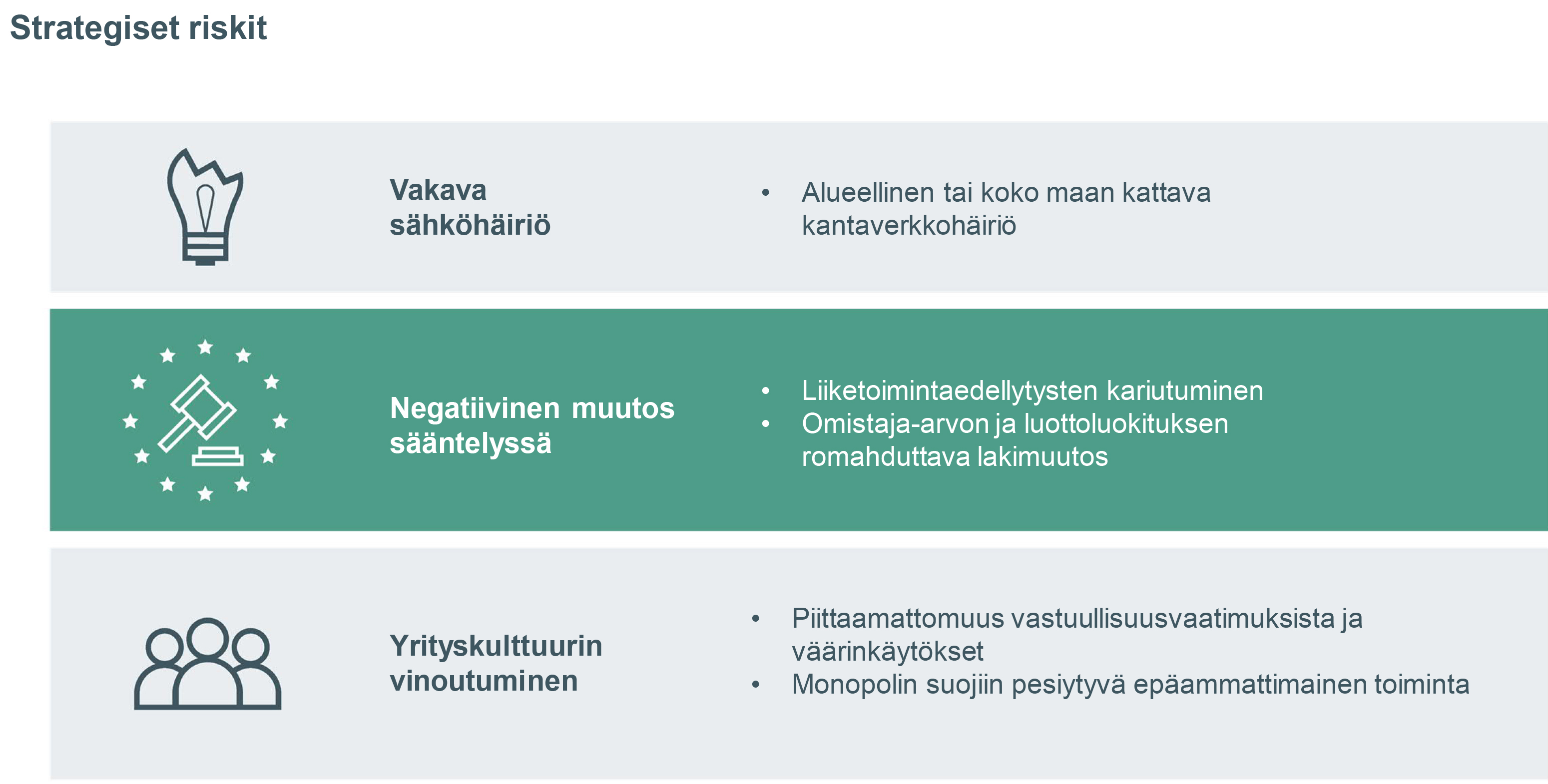 Fingrid_vsk19_graafit-kaaviot_valkoiset_2502206.jpg