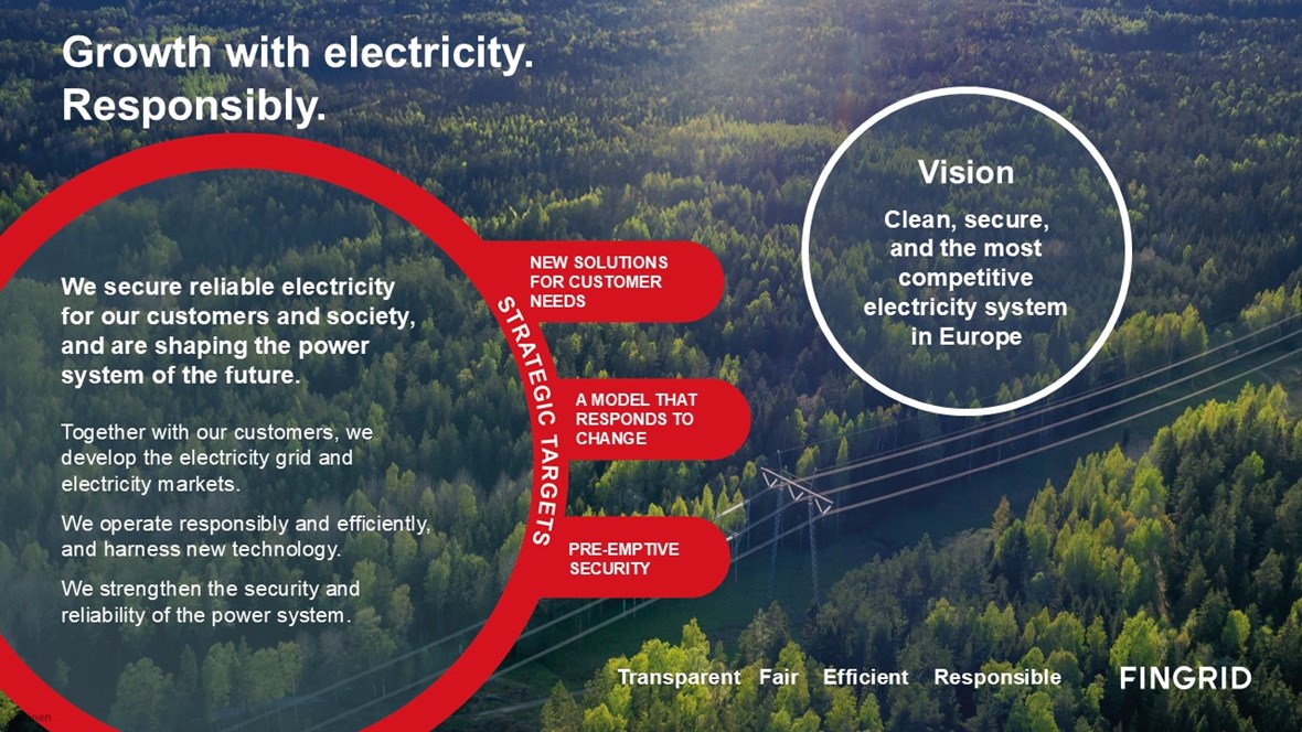 Fingrid's strategy. Click to enlarge image!