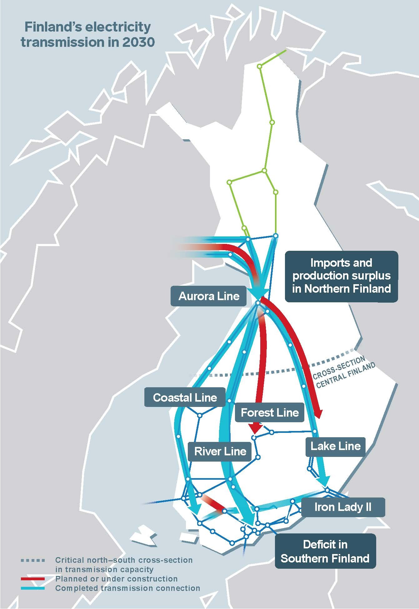 Fingrid_siirtokapasiteettikartta_2030_EN_otsikolla.jpg