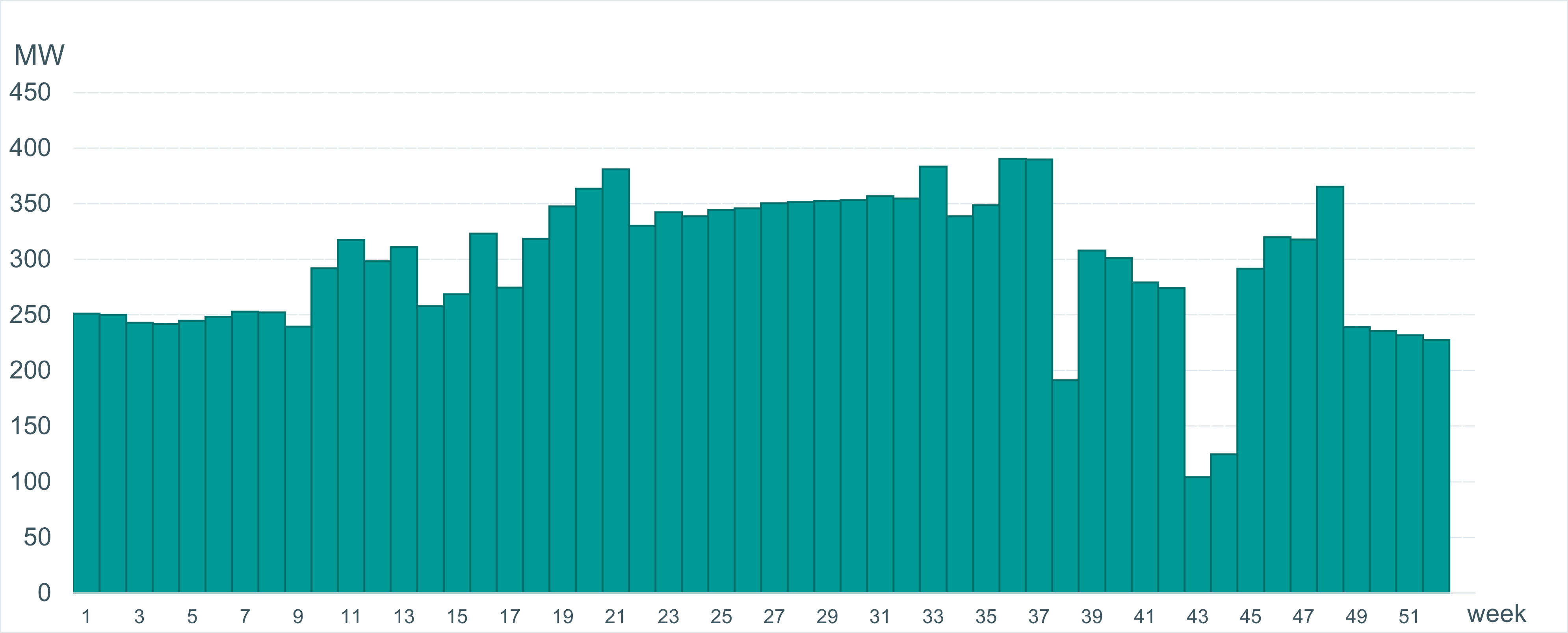 Saatokapasiteettiarvio2026_12.png