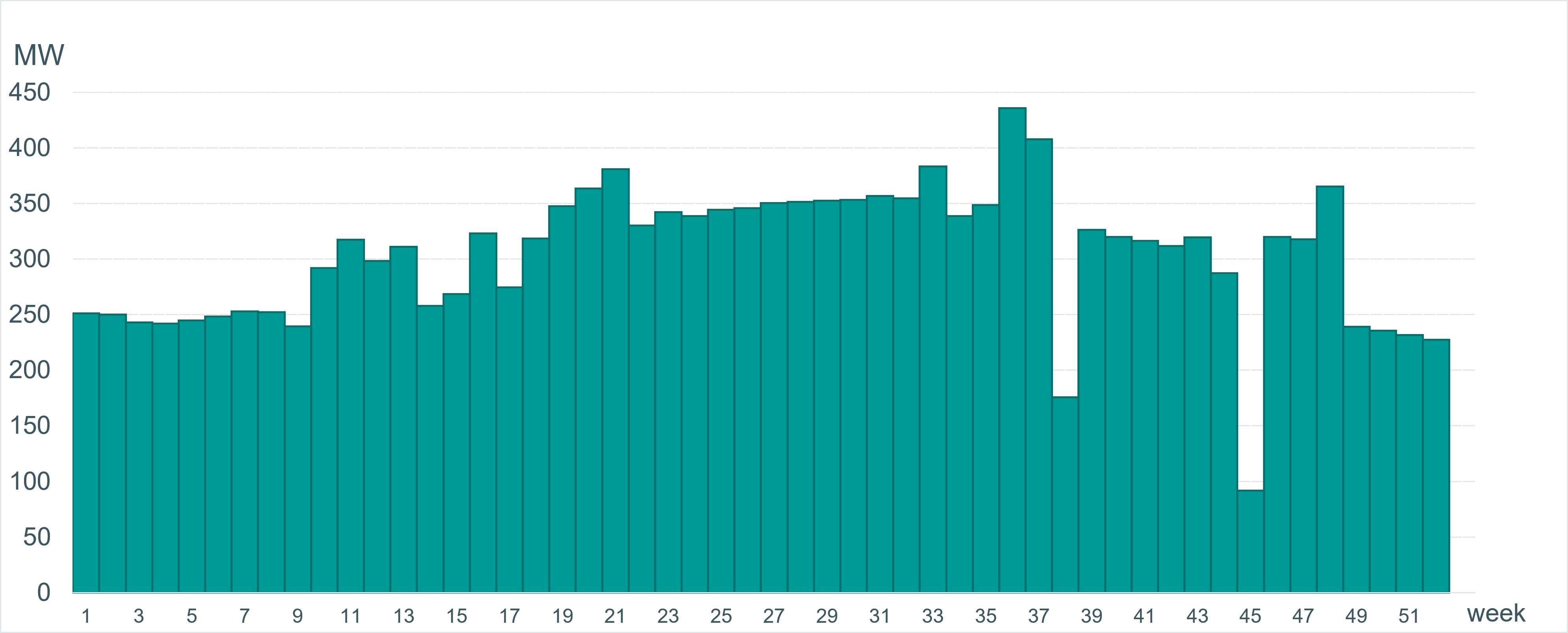 Saatokapasiteettiarvio2026_13.png