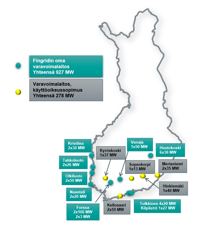 Varavoimalaitokset 1.5.2022.jpg