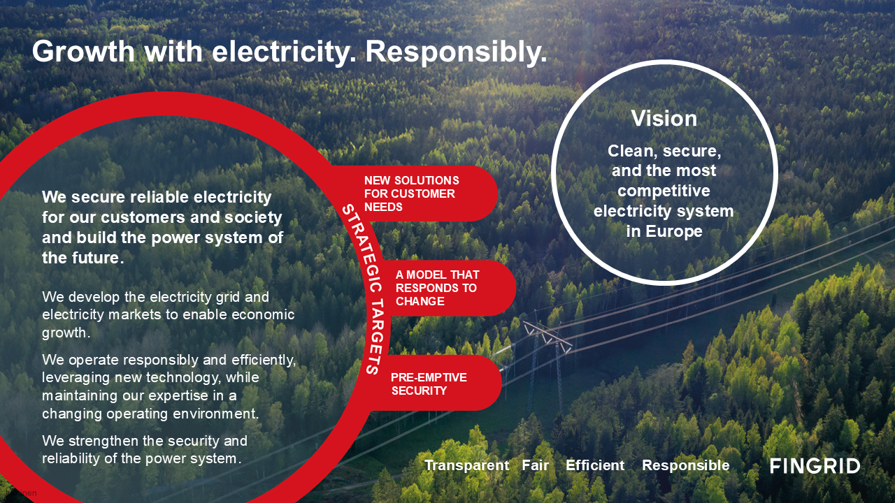Fingrid Strategia 2026-2027 ENG.png
