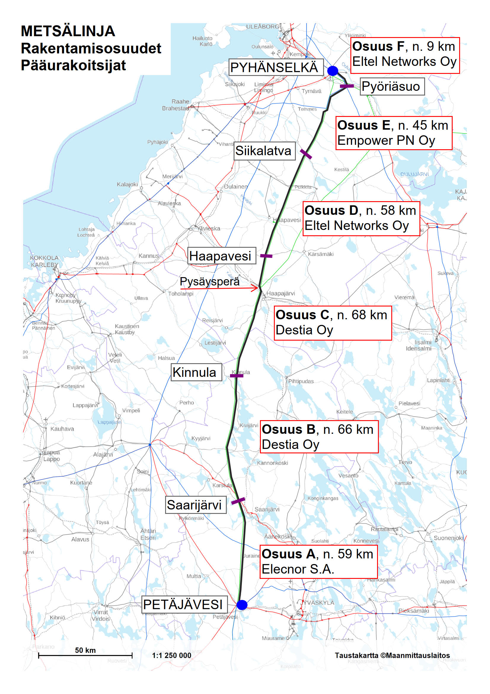 Metsälinja - 400 kilovoltin voimajohtoyhteys Petäjävedeltä Ouluun - Fingrid