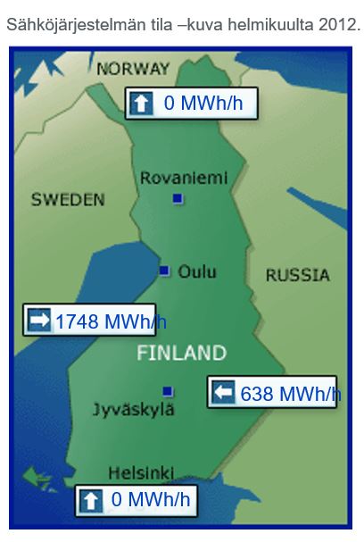 sahkojarjestelman_tila2012.JPG