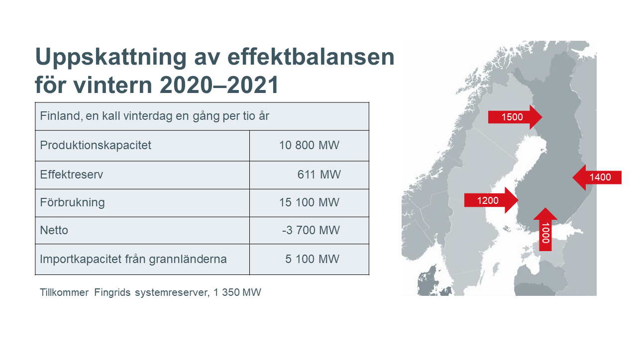 Tehotase 2020-2021_SE.PNG