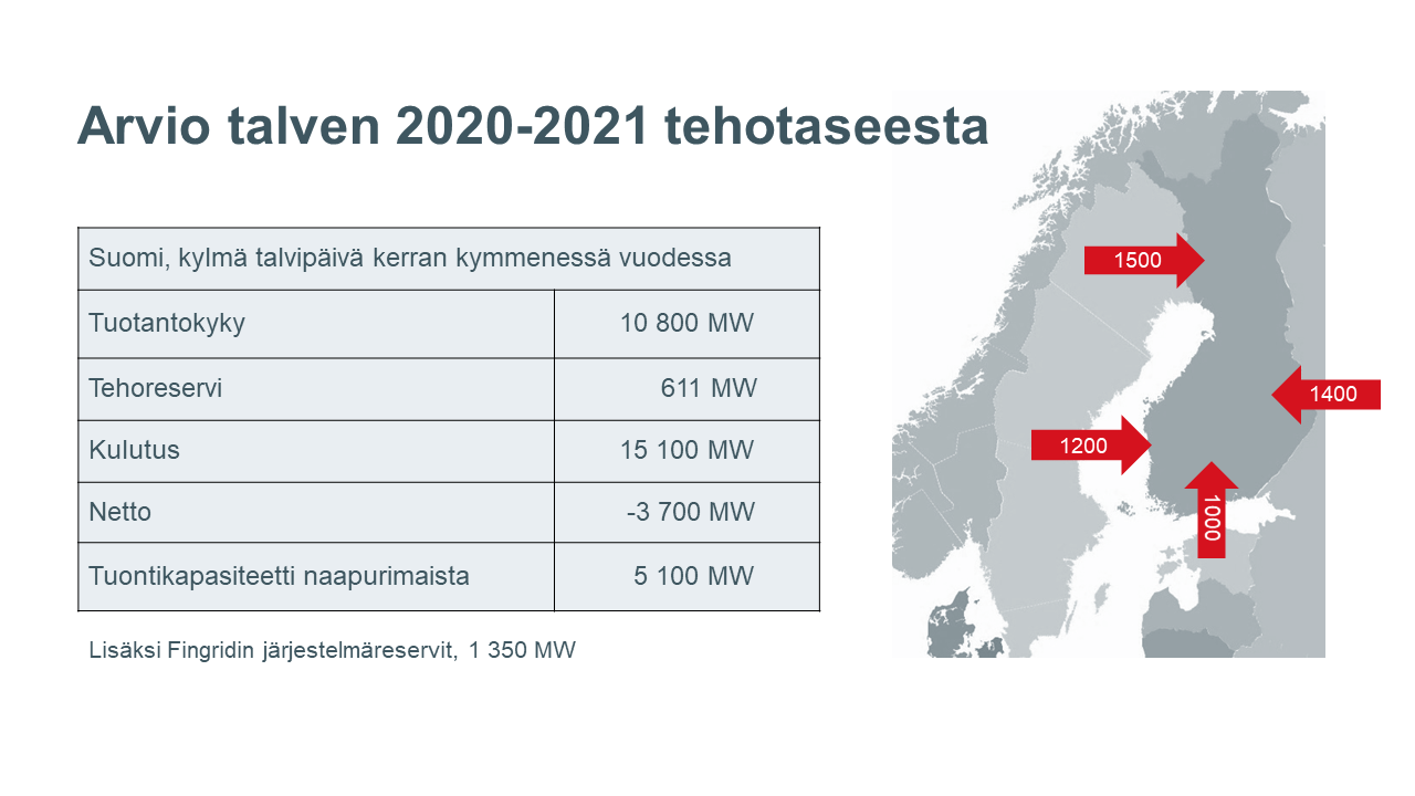 Tehotase2020-2021_FI.PNG